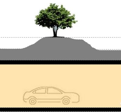 【車庫優(yōu)化】地下車庫中關(guān)于覆土厚度問題